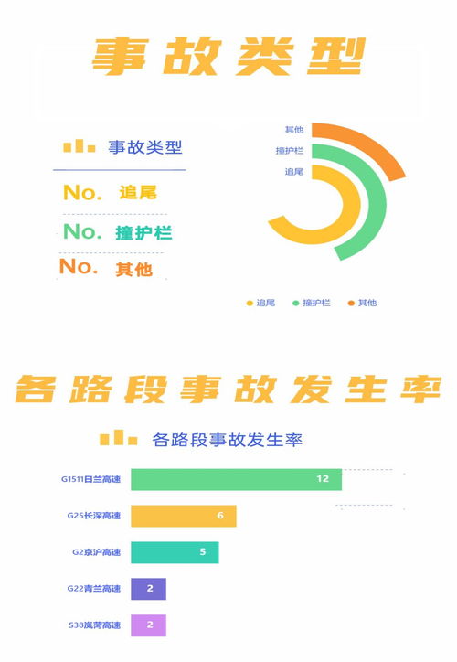 2024年端午假期山东高速临沂发展出行服务指南