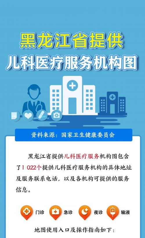 黑龙江省上线儿科医疗服务机构图与票务代理服务，扫码即查便捷高效
