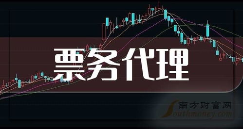 2024年票务代理上市公司全梳理 市场格局、业务模式与未来展望
